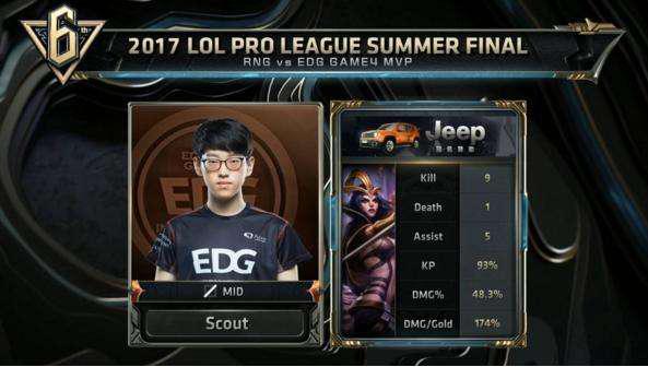 利的重要保 利的重要保