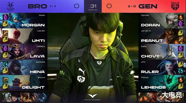 时期在国外 时期在国外