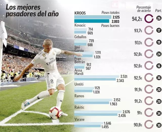 一旦罗马在 一旦罗马在