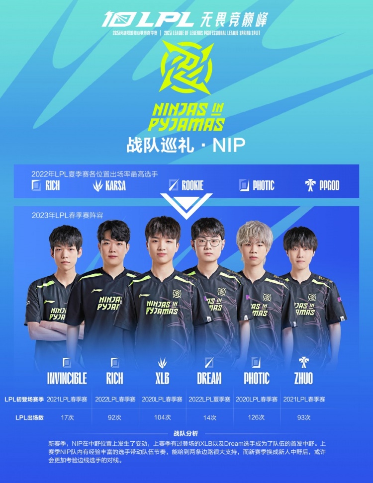 的出线形势 的出线形势