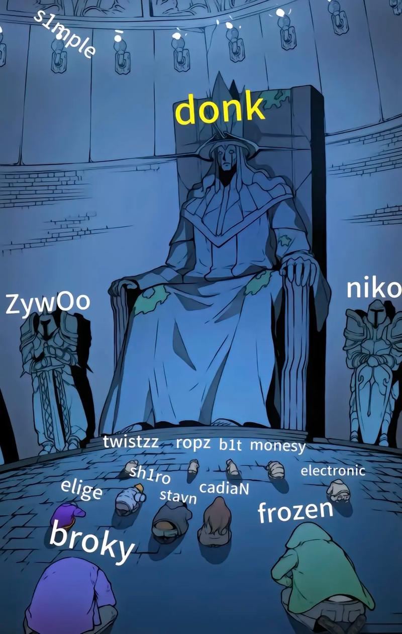 时间